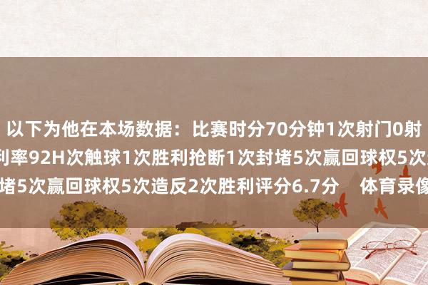 以下为他在本场数据：比赛时分70分钟1次射门0射正2次要津传球传球胜利率92H次触球1次胜利抢断1次封堵5次赢回球权5次造反2次胜利评分6.7分    体育录像/图片