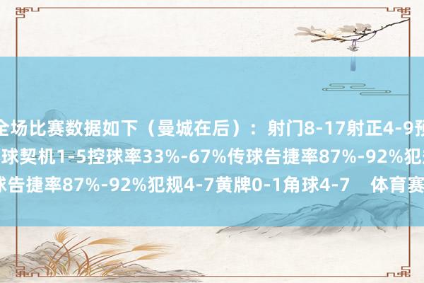 全场比赛数据如下（曼城在后）：射门8-17射正4-9预期进球0.65-2.84进球契机1-5控球率33%-67%传球告捷率87%-92%犯规4-7黄牌0-1角球4-7    体育赛事直播
