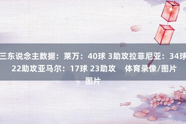 三东说念主数据：莱万：40球 3助攻拉菲尼亚：34球 22助攻亚马尔：17球 23助攻    体育录像/图片